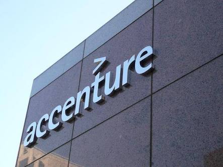BorkarArjun's tweet photo. Done with Accenture orientation programme.All you should knw before u start working. #Proud #invovation 
@Accenture https://t.co/fmPHmbHVCu
