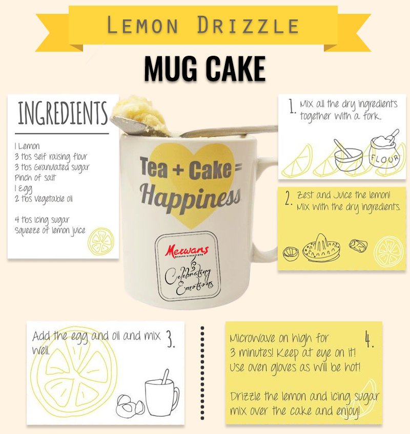 merwansofficial's tweet photo. No more Monday Blues!! Bake your own Mug Cake and restore happiness back into Monday :) #Merwans #Baking https://t.co/KwqYBlVicO