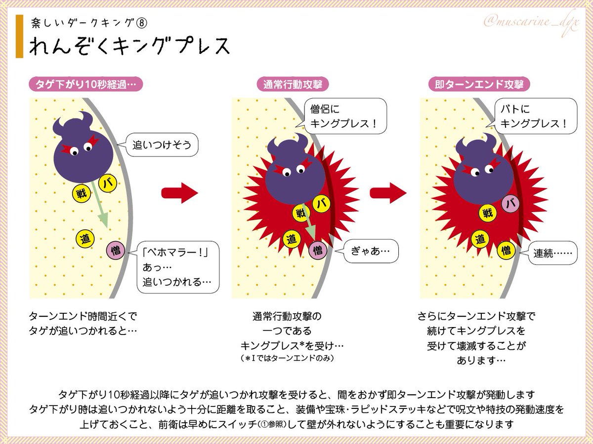ムスカリンさん作 楽しいダークキング Togetter ムスカリンさん作 楽しいダークキング Togetter