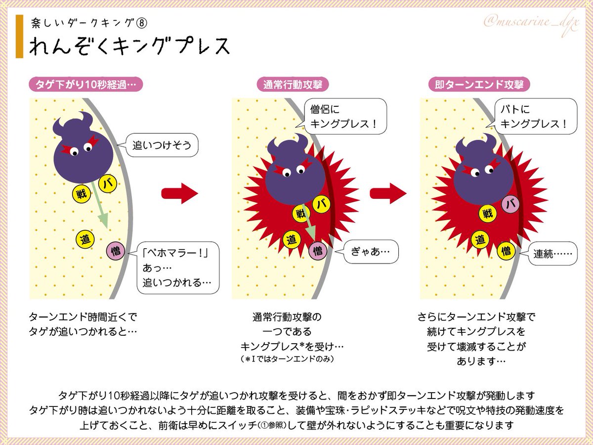 ムスカリンさん作 楽しいダークキング Togetter