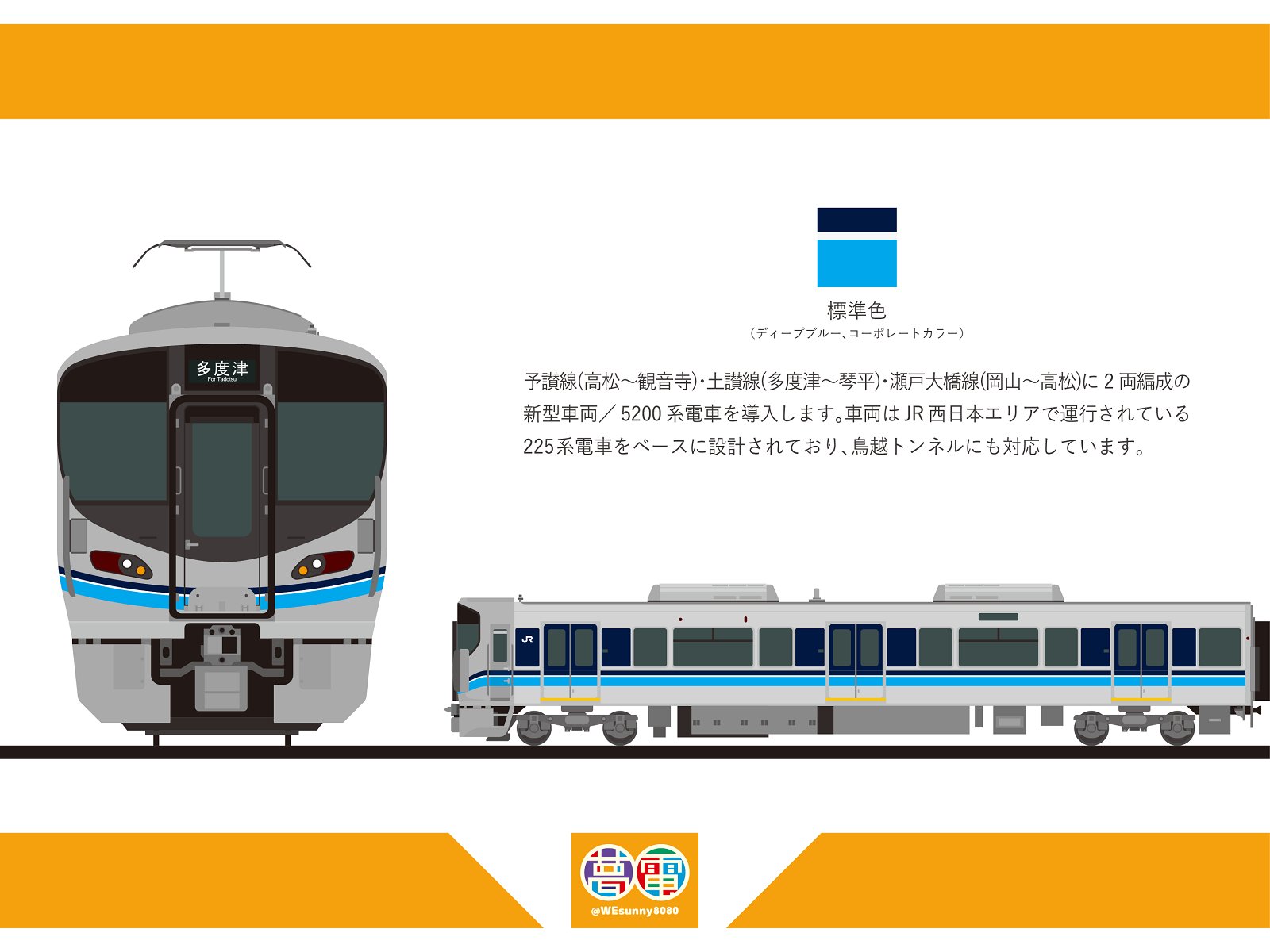 シロクロのハレ太くん در توییتر Jr四国50系電車 新型車両 リメイク T Co S8cehkuwlz 夢電 ゆめでん シロクロのハレ太くん در توییتر Jr四国50系電車 新型車両 リメイク T Co S8cehkuwlz 夢電 ゆめでん