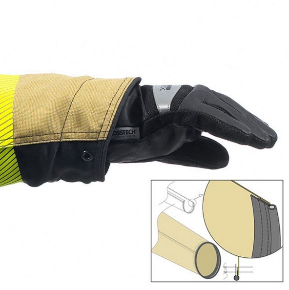 The Angled Cuff offers increased protection for the top of the hand without impeding wrist motion. #innotexenergy