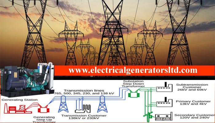 electricalgen tweet picture