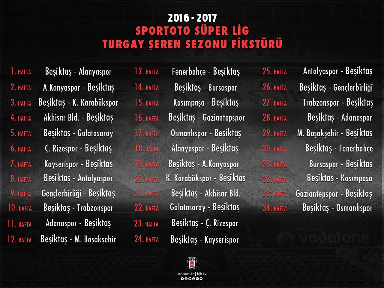 Spor toto spor lig. Super Lig fikstur.