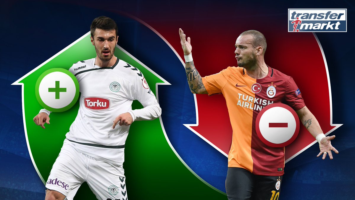 STSL piyasa değerler güncellendi

tm.de/s/vj2

#süperlig
#transfermarkt