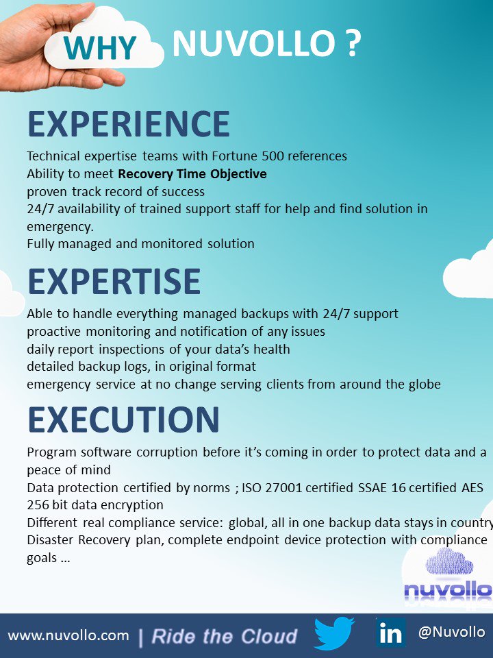 Nuvollo's tweet image. #NotTooLateTo Secure my data #mondaymotivation #SecureComputing #expert #datarecovery nuvollo.com