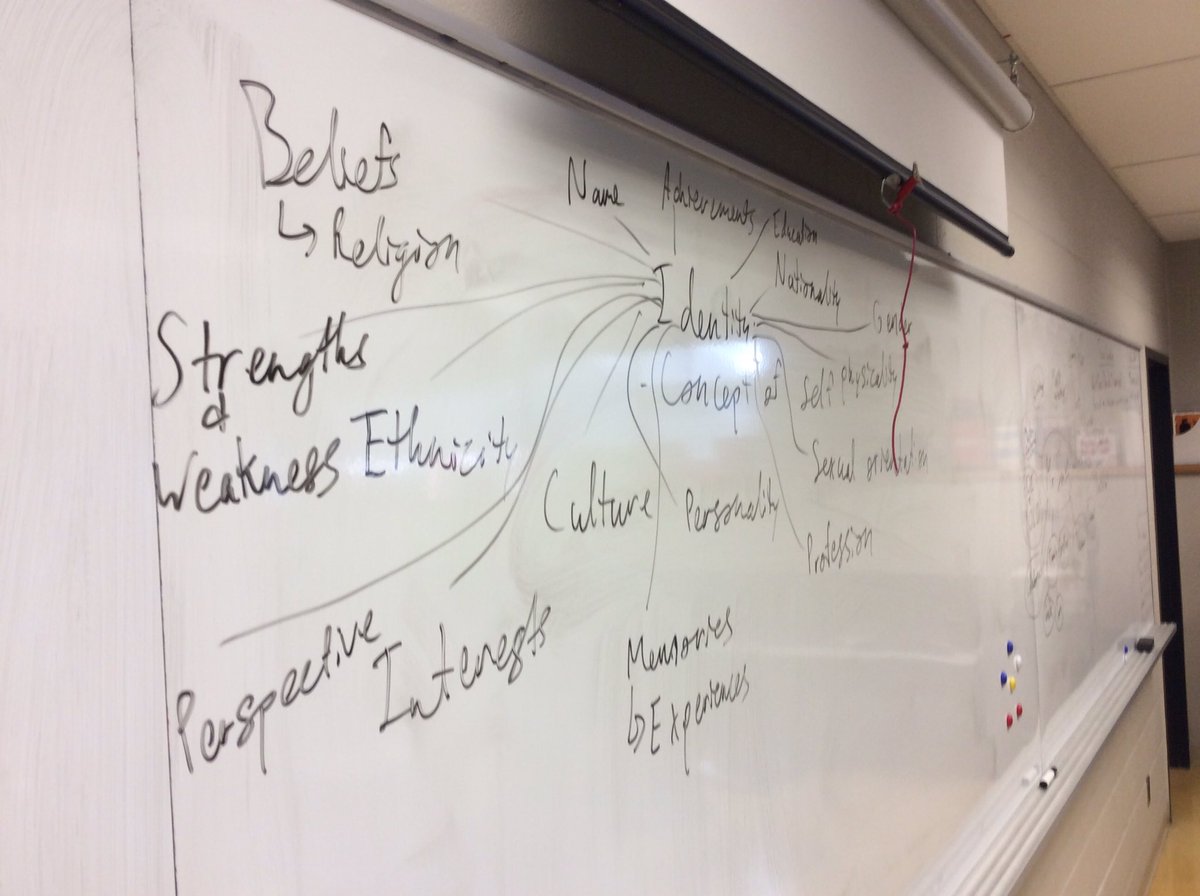 MrSmithBWA's tweet image. Welcome to Careers class! #FindSomebodyWho and #IdentityMap #GalleryWalk to start the session