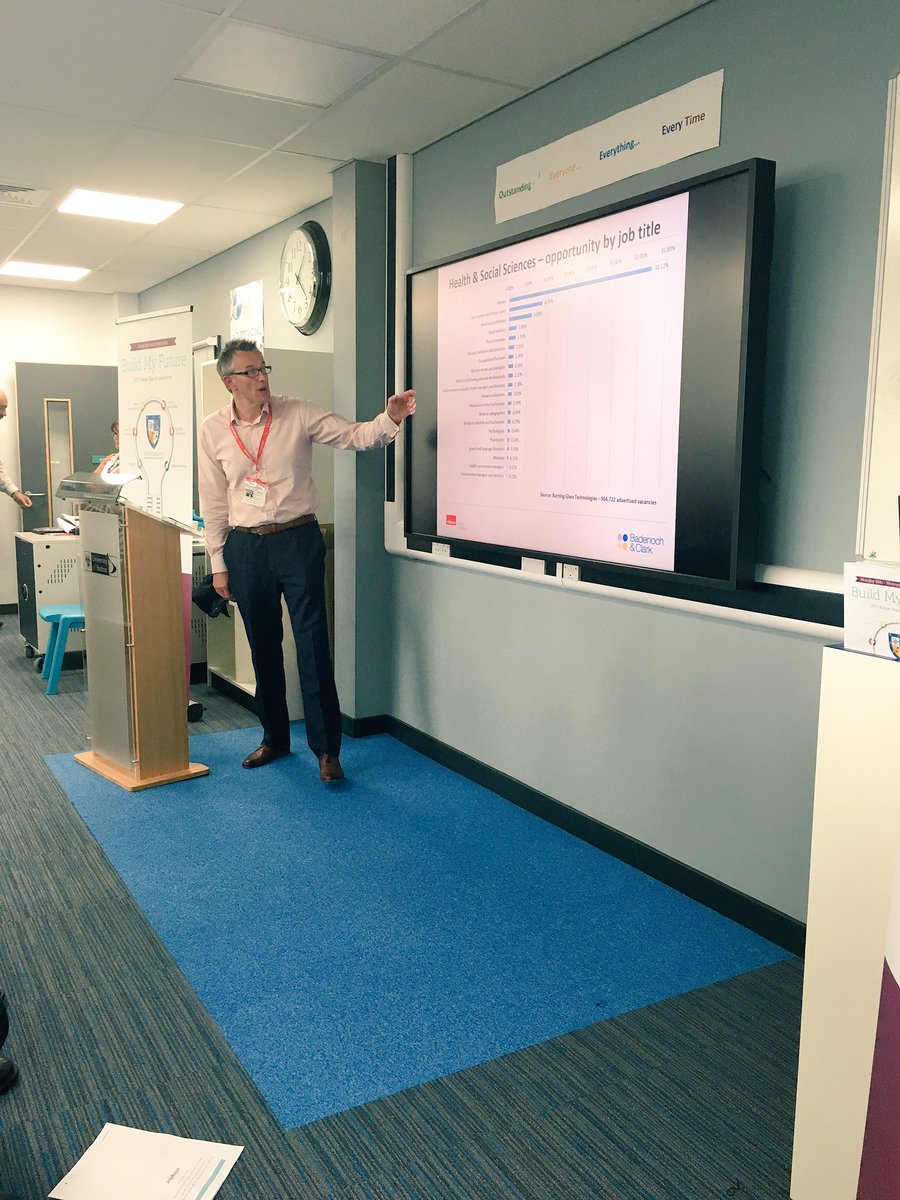 thealltogether's tweet image. Excellent day so far #BuildMyFuture