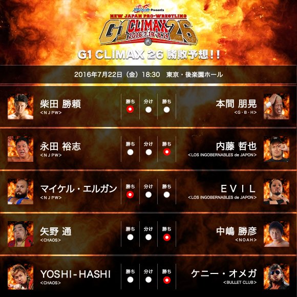 【G1 CLIMAX 26 】＜7.22 後楽園＞ 勝敗予想！ https://t.co/eyySP1wt4t #njpw #g126 #g126予想 #g126_0722後楽園 https://t.<a href="/tag/njpw"class="tags"><span>#njpw</span></a><a href="/tag/g126"class="tags"><span>#g126</span></a><a href="/tag/g126%E4%BA%88%E6%83%B3"class="tags"><span>#g126予想</span></a><a href="/tag/g126_0722%E5%BE%8C%E6%A5%BD%E5%9C%92"class="tags"><span>#g126_0722後楽園</span></a>