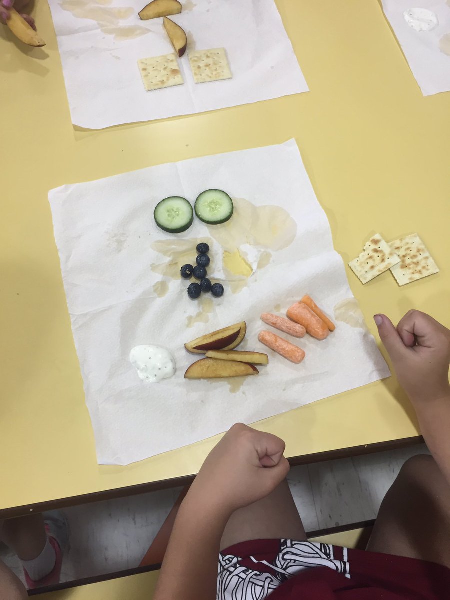 DCSummerHEAT's tweet photo. Even our healthy snacks are happy today @DCSummerHEAT #lococos #delicious #healthyhearthealthymind @DSBNSummerHEAT https://t.co/01uaHk9wUx