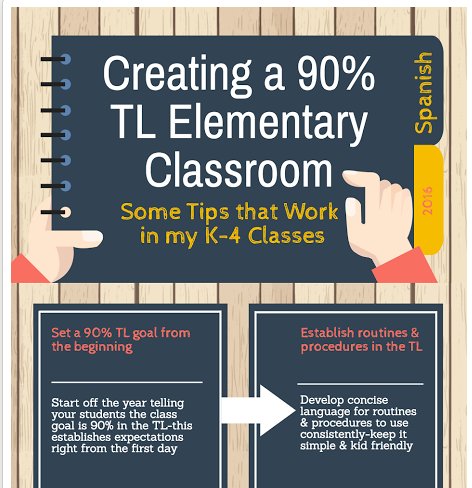 MundodePepita's tweet image. My reflections on teaching 90% in Spanish this past year. See the whole post here bit.ly/1Yn0Sh0