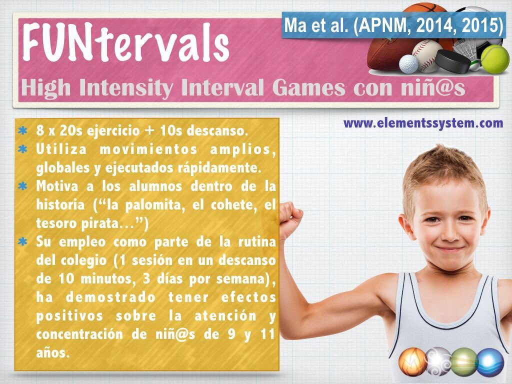 soifit1's tweet image. Intervalos de alta intensidad en niños mejoran concentración y atención posterior. #StopSedentarismo #Elementssystem