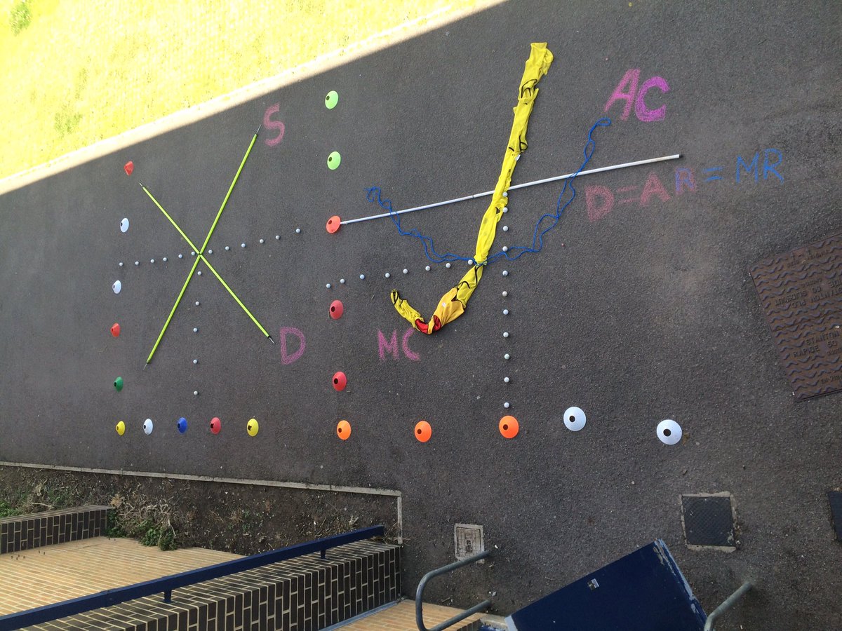 AbbEcoBus's tweet image. Brilliant 'living diagram' in the sun today! #perfectcompetition