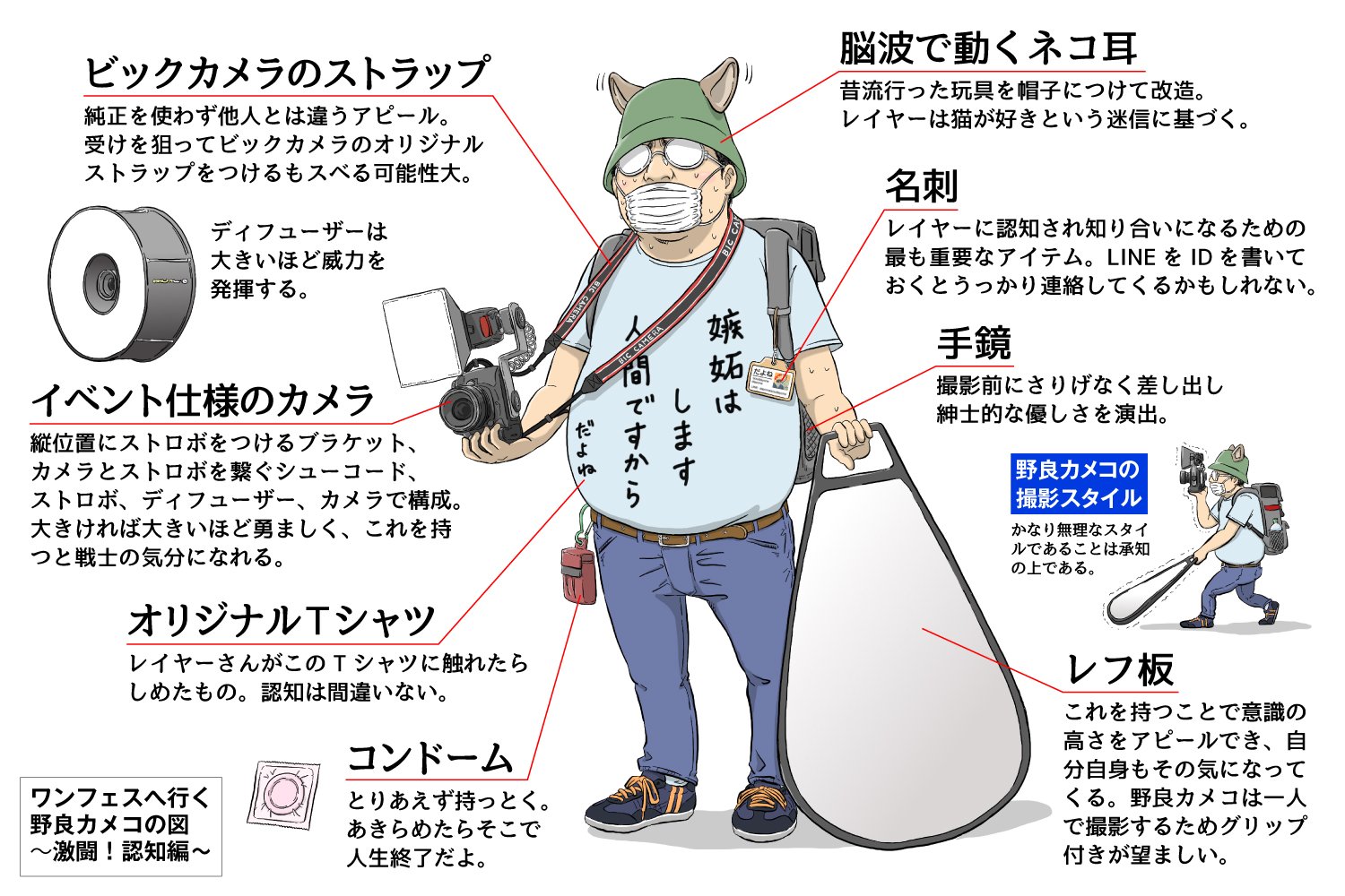 だよね@野良カメコよ永遠なれ! on Twitter