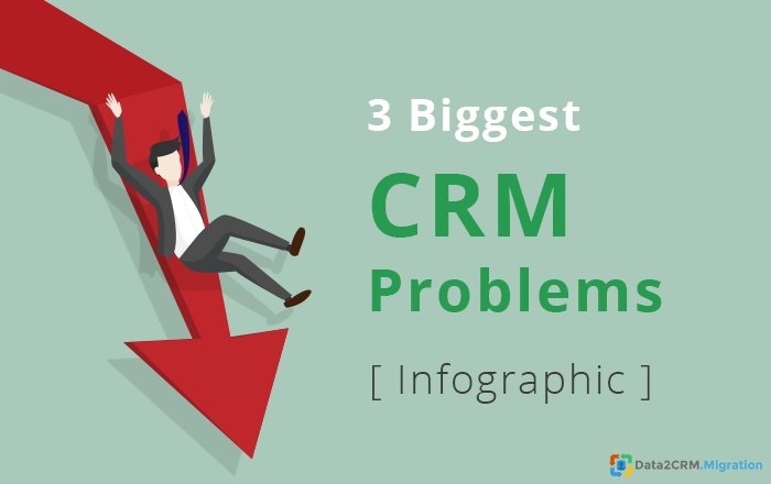 Data2CRM's tweet image. 3 CRM Problems: Conquer Business Disruption [Infographic] spok.al/566d #crmproblems #crmissues