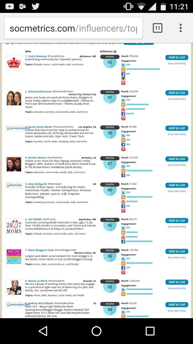 marktcomm's tweet image. You can do this by using #socialinfluence identification tools such as #SocMetrics #DigitalMarketing #SocialMedia