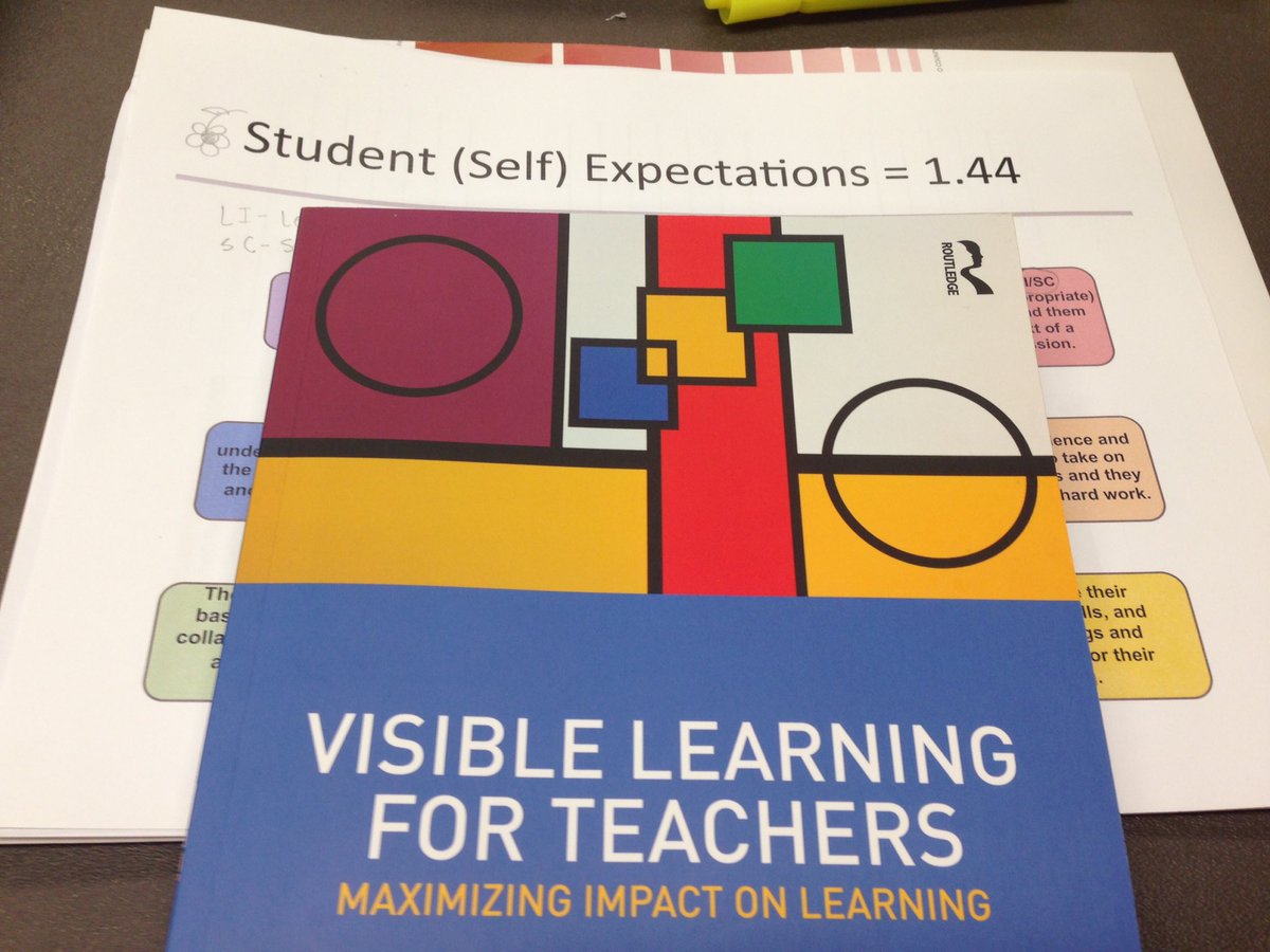 Making Learning Intentions/Success Criteria Transparent#LIFT2016@San Diego COE <a href="/Jenn_Petraglia/">Jenn Petraglia 🌟</a> <a href="/KGoodrich313/">Kristen Goodrich</a>