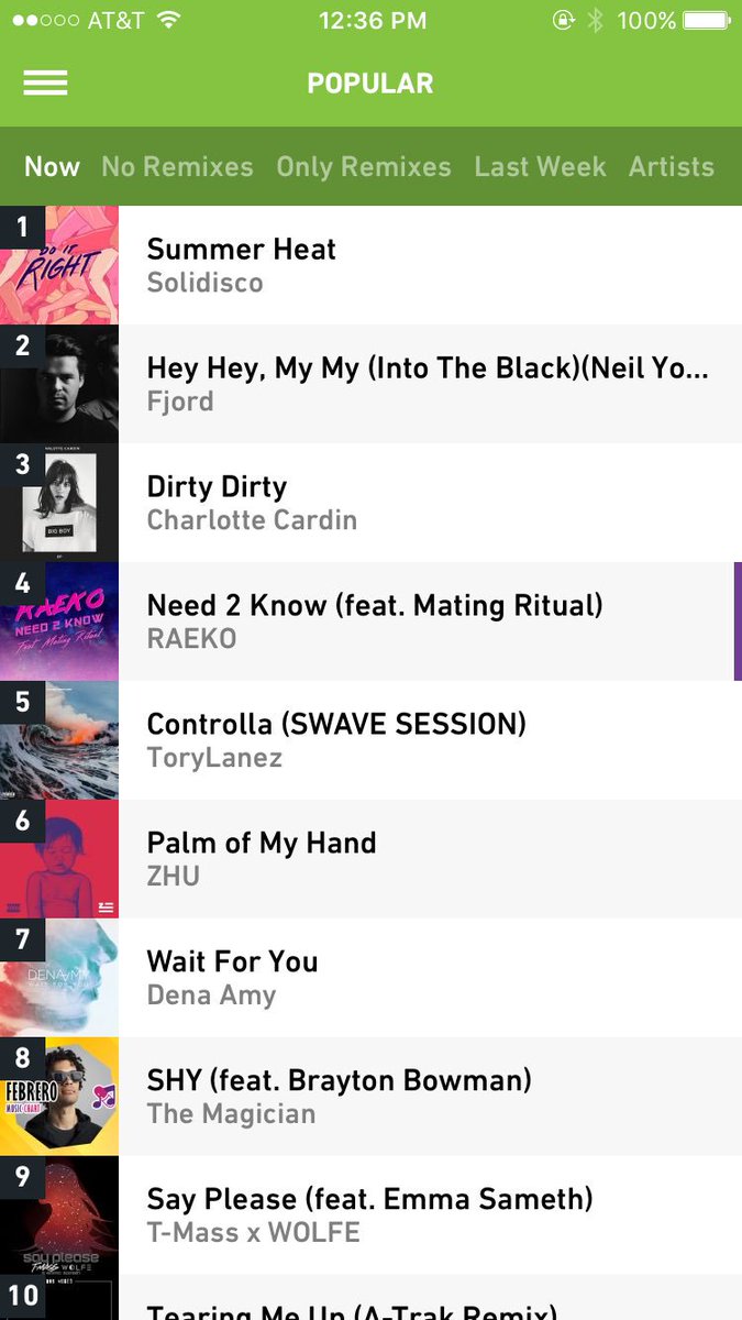 We Number 4 right now 🙌 on <a href="/hypem/">Hype Machine</a>: hypem.com/track/2hfdc

 <a href="/ritualmating/">ritualmating</a>