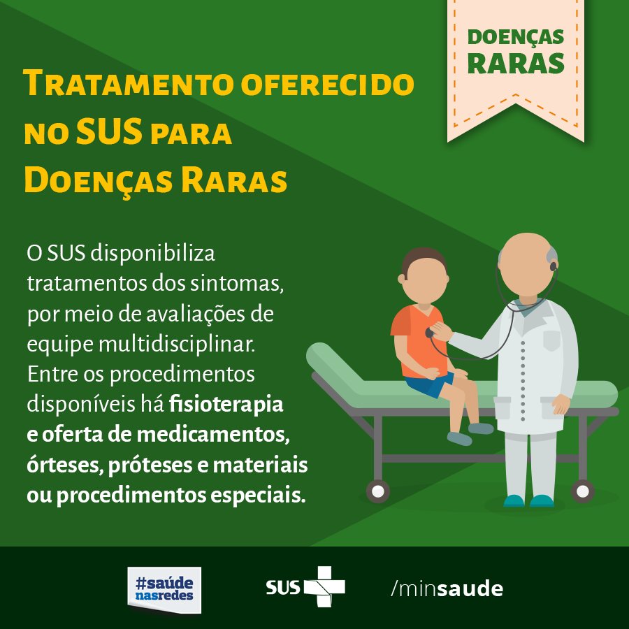 minsaude's tweet image. Pacientes com doenças raras devem procurar a Atenção Básica e, se houver necessidade, um serviço especializado.