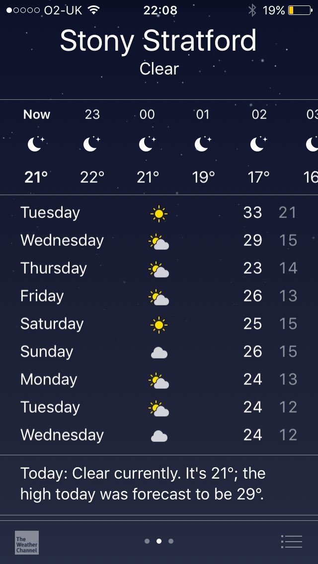 Not looking forward to work tomorrow! 33 is insane!! 
#quick #drying #paint