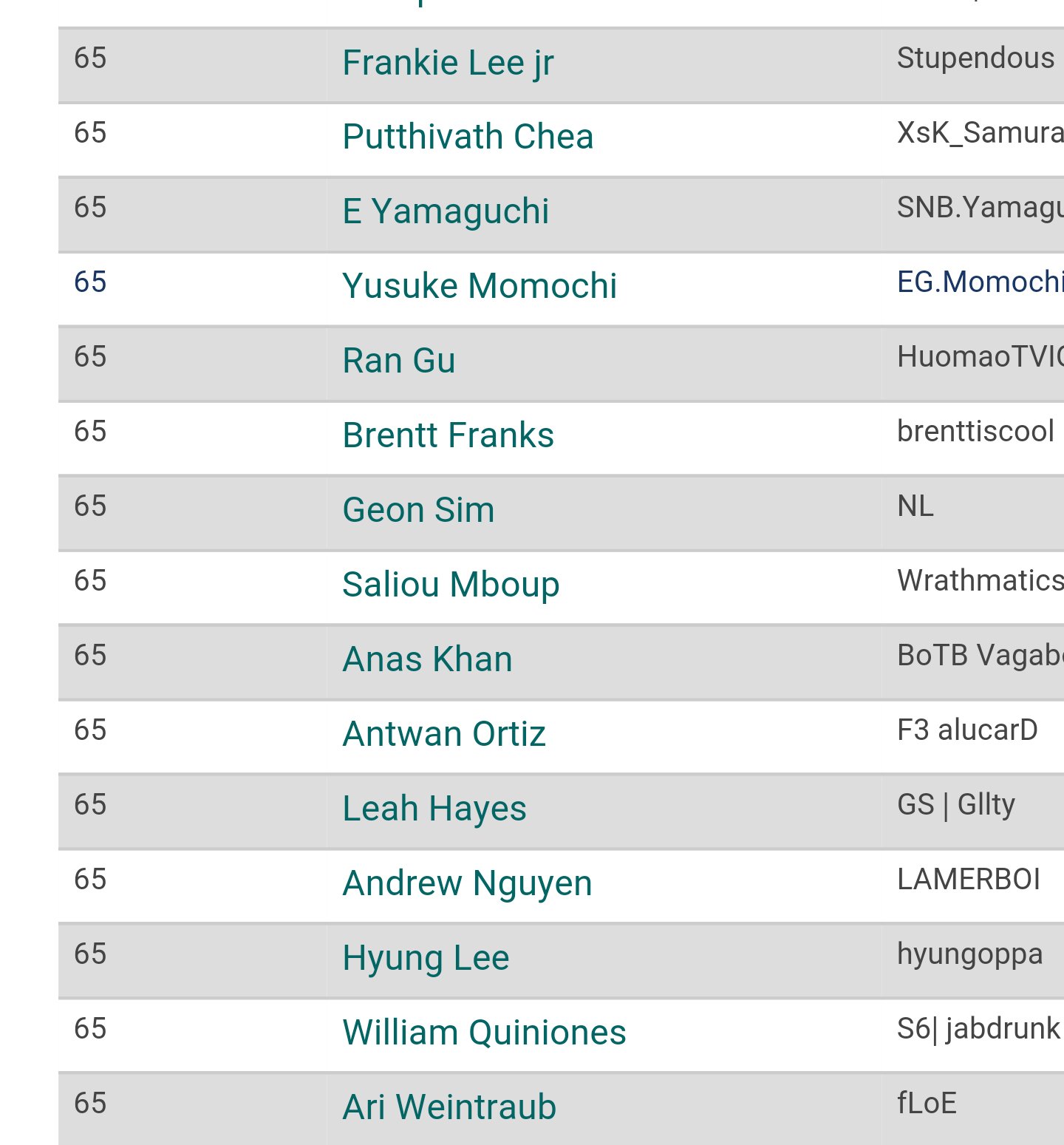 CnrVTRWUEAAAgPl.jpg:large