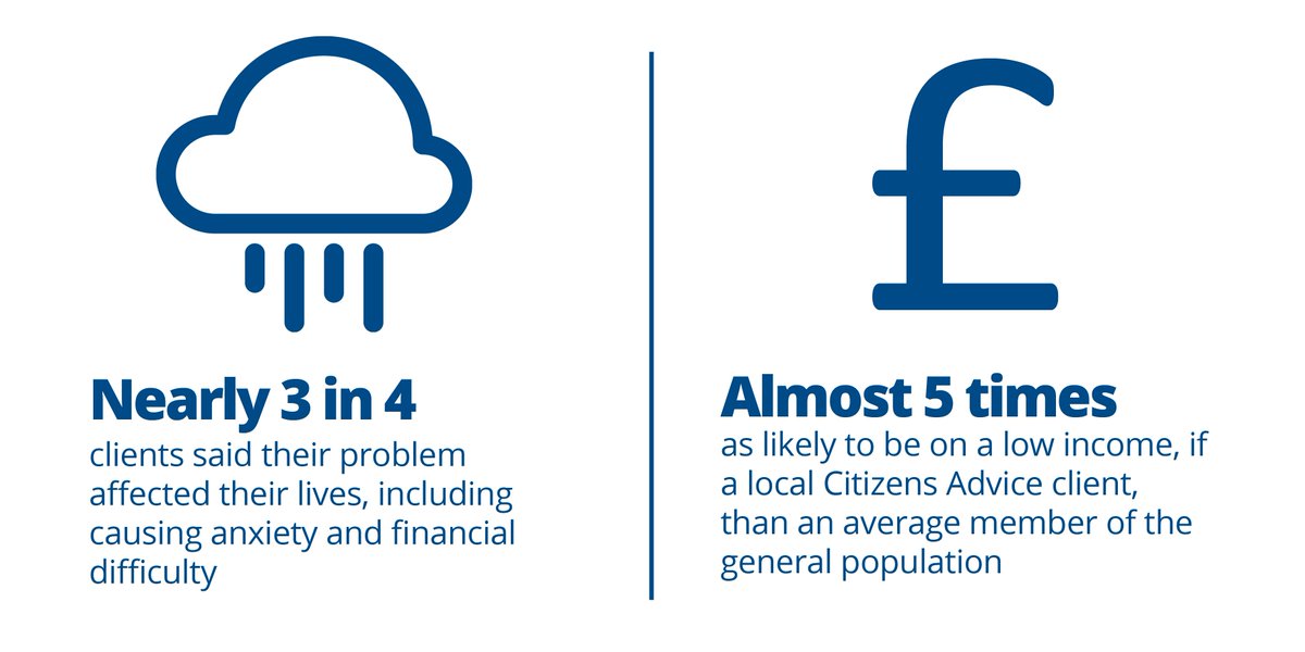 CitizensAdvice's tweet photo. It's #CABlive! All week we're highlighting the reality of what local Citizens Advice do on a daily basis. https://t.co/0xvh8B0MT1