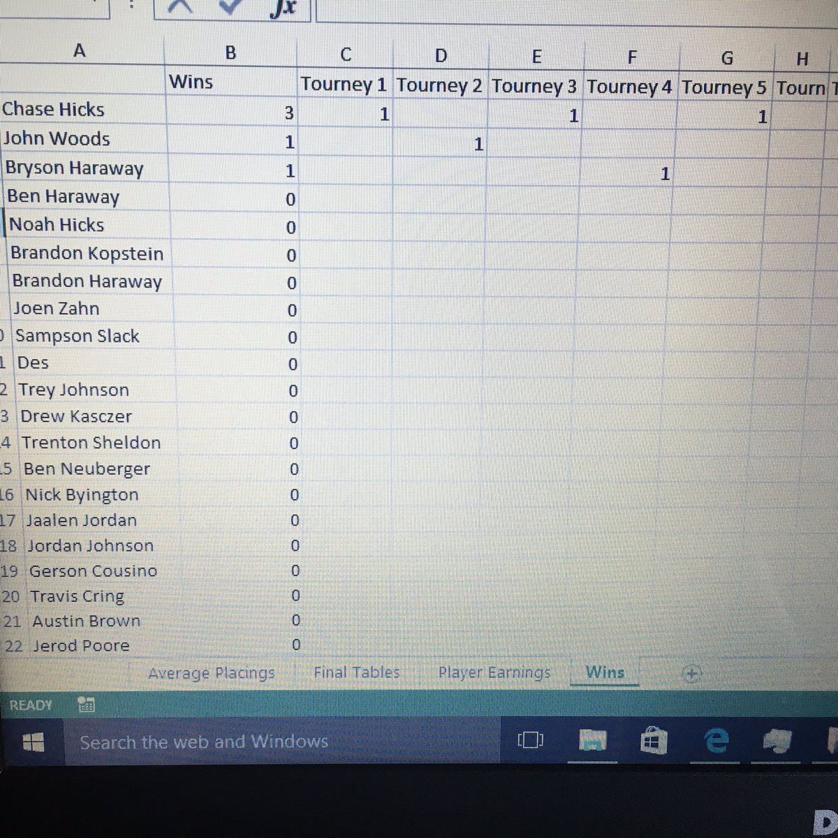 BensPoker's tweet photo. Stats through 5 tournaments! https://t.co/jiyYUUTrkh