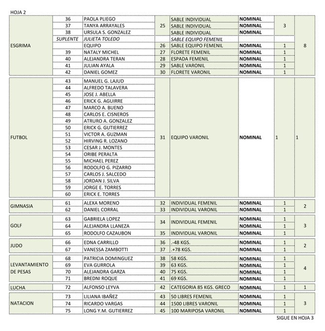 Ver imagen en Twitter