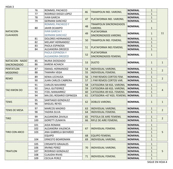 Ver imagen en Twitter