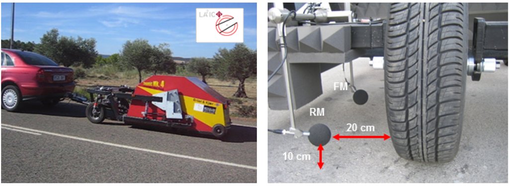Coatings_MDPI's tweet image. #NoiseReduction Bituminous Slurry with Crumb #Rubber Incorporated by the #DryProcess
mdpi.com/2079-6412/4/3/…