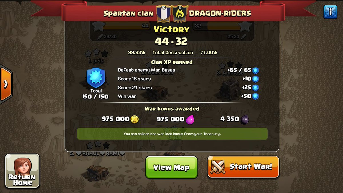 spartanclanSC's tweet photo. The Streak Continues!😎
@PowerbangGaming @OneHiveRaids 
@Clash_with_Ash @AshClashOfClans  @6Schlitzes https://t.co/GcoMa90hd3