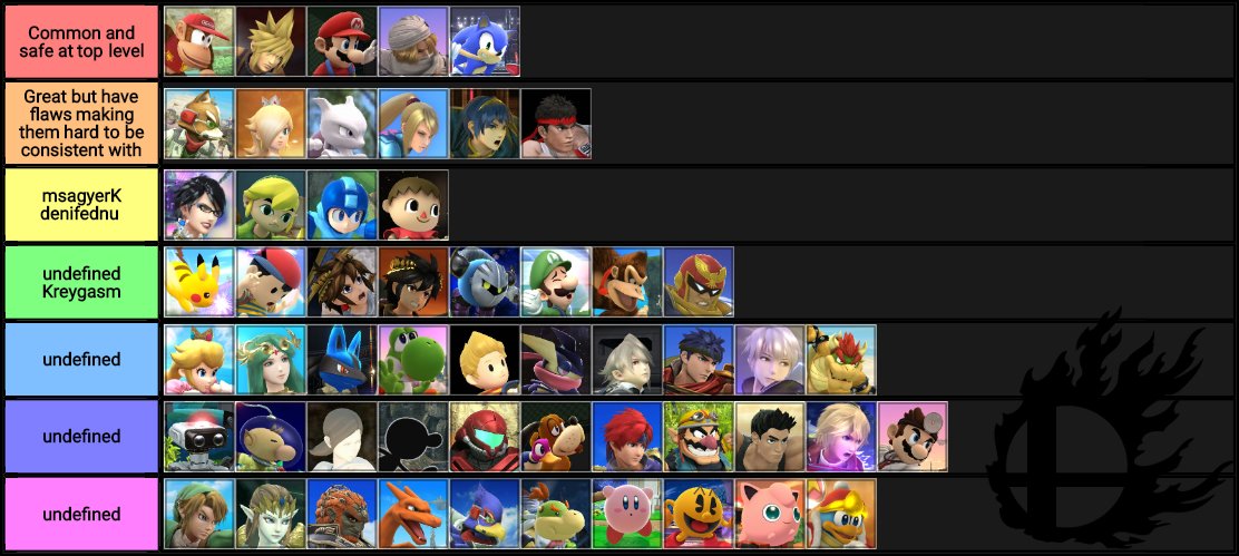 CnsEBYDWgAAGI6g.jpg:large