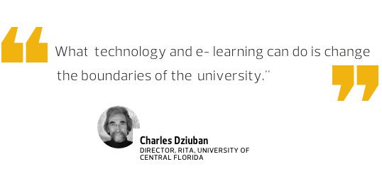 EdTech_HigherEd's tweet photo. How #elearning is reshaping the boundaries of #HigherEd https://t.co/4y7PJIGmHa https://t.co/BpS2mGGYDH https://t.co/TR01n6J5e4