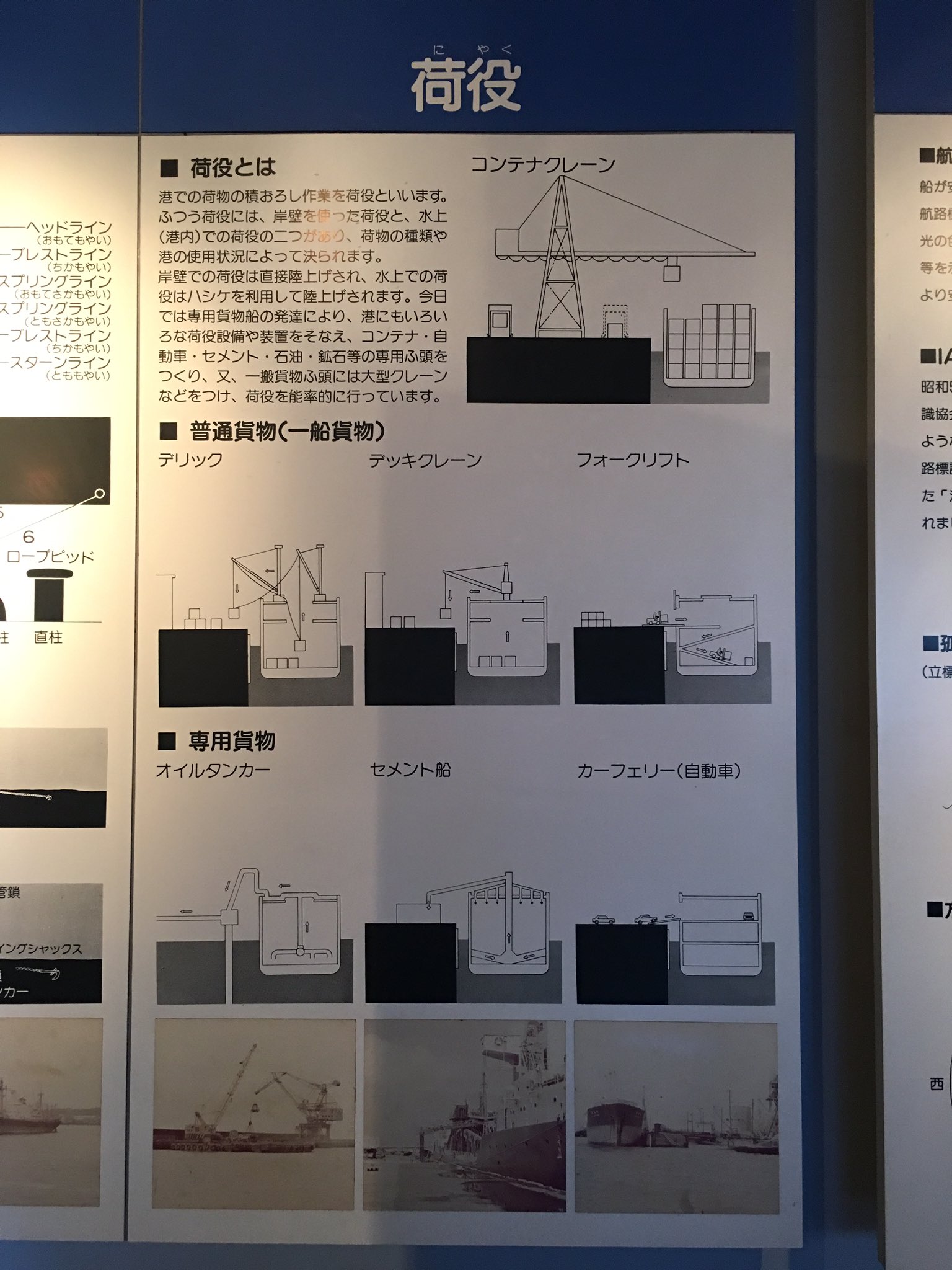 在華坊 佐渡汽船ターミナルの新潟県港湾資料室 なかなか楽しいけど 昭和56年に作ってそのまま感があるので 完全にコンテナ船前史である T Co Ekfrt7to4e Twitter