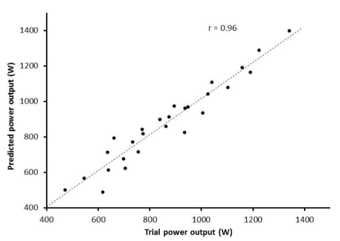 online Urban Environmentalism Global Change and the Mediation