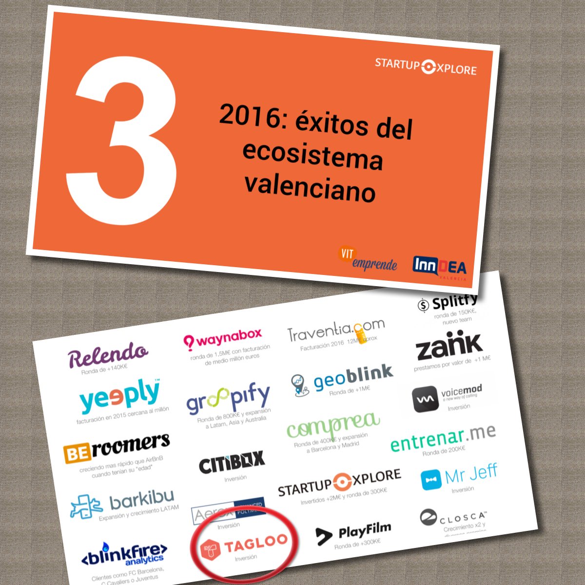 tagloo's tweet photo. Ayer en la gala de @VITEmprende , @jmegias nos metió dentro de los casos de éxito de emprendimiento del último año. https://t.co/qiuiGPDFc4