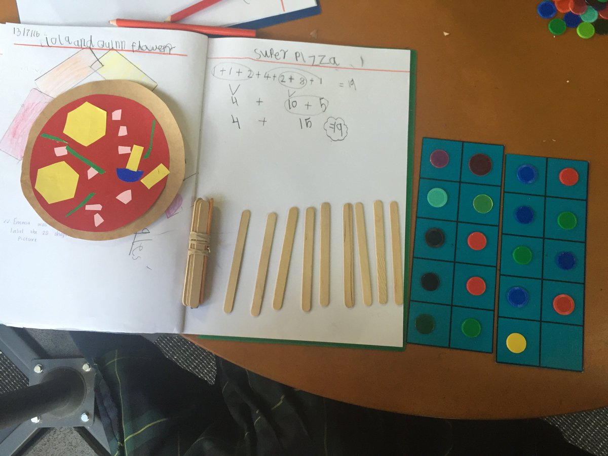 TGCOneA's tweet photo. Are the children of 1A Master Chefs or the masters of identifying 2D shapes? We think both! #MasterChef #ShapePizzas https://t.co/hOlRRoeMZj
