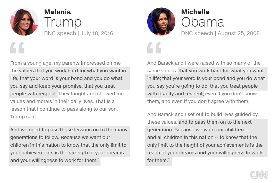 RT @CNN: Compare Melania Trump’s speech with Michelle Obama’s 2008 speech: https://t.co/C7x0IwtEKB https://t.co/2b7LjGJDYe