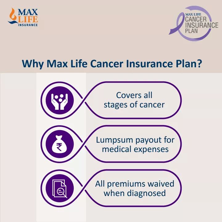 Twitter à¤ªà¤° Max Life Insurance Cancer Treatment Can Put Your Finances At Risk Protect Yourself With Cancer Insurance Plan Https T Co 74l3diukqc Https T Co Vxjg0ntlcw Twitter