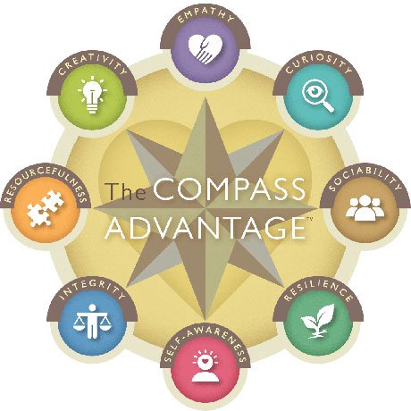 The 8 pathways to every student's success: edut.to/2anVPZQ.