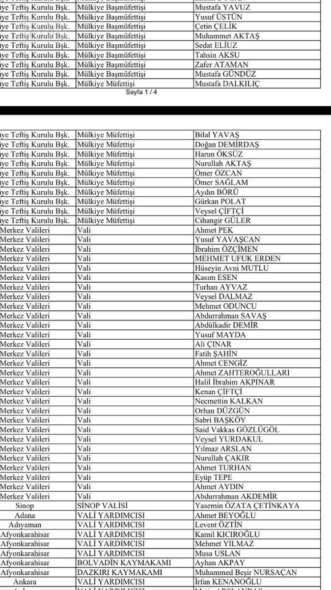 Yarın: İçişleri Bakanlığı'nda yapılan operasyonda görevden alınanların listesi
yarinhaber.net/guncel/43078/i…