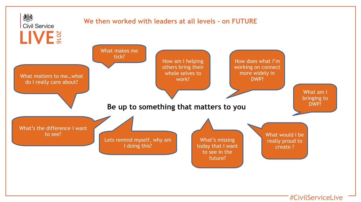 FEDleaders's tweet image. Great to talk last week about the DWP success story with the @UKCivilService at #CivilServiceLive