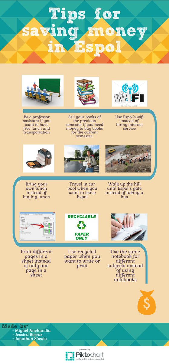 bravobravoug's tweet photo. #AA750 students from @celex_espol created an infographic with some tips for saving money in @espol  #infographic https://t.co/A1RjRJAuOq