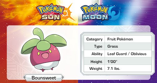 Pokemon's tweet photo. Meet Bounsweet, the Fruit Pokémon, in #PokemonSunMoon! https://t.co/7A4ImriA7C