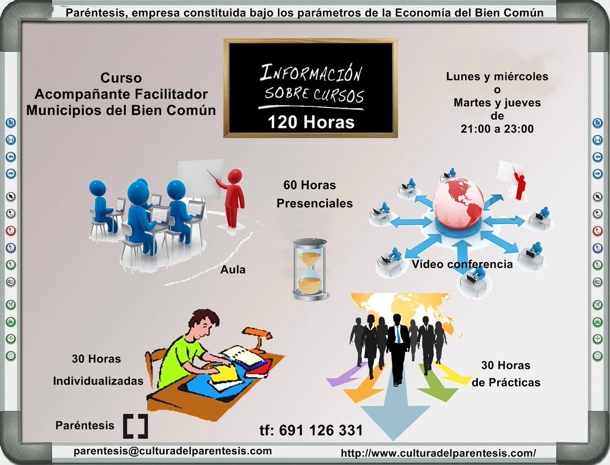 culturadelparentesis.com/ficha-formacio…