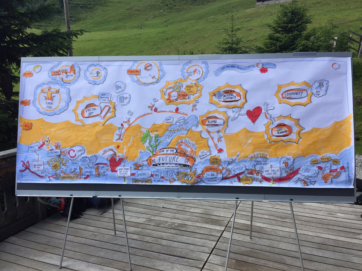 recordergraphic's tweet photo. Toll. 33 Monkeys. Retreat in the  alps @ golmerhaus https://t.co/uB5cMuqmJz