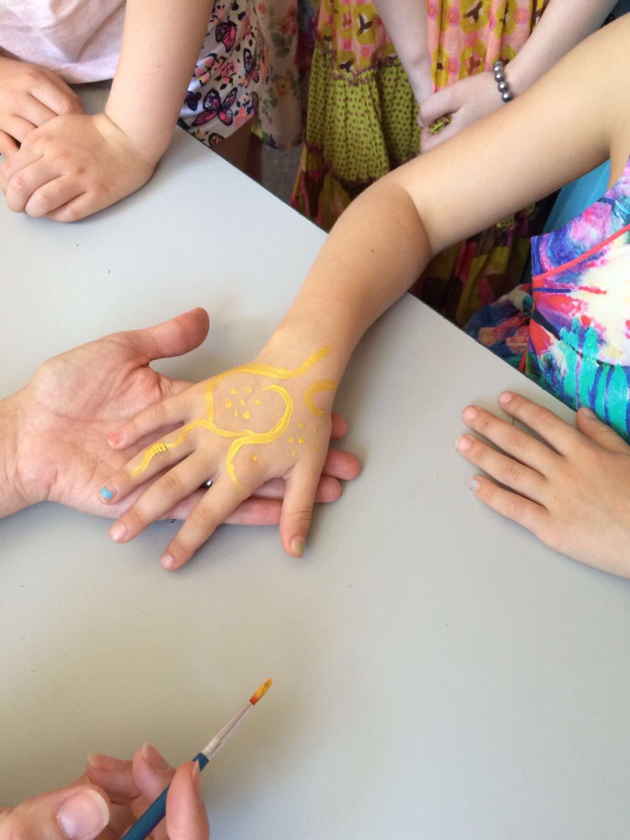 BryngwynPrimary's tweet photo. Year 1 preparing for their Hindu wedding. More pictures to follow!! https://t.co/i9nVhMvmd0