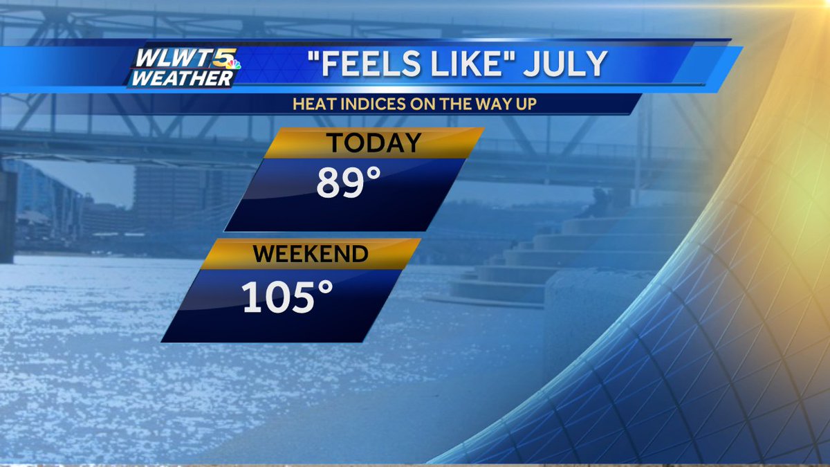 RandiRicoWLWT's tweet photo. Late July typically sizzles... here's what it will "feel like" today vs the weekend. #WLWT https://t.co/Ql1NYRifV9