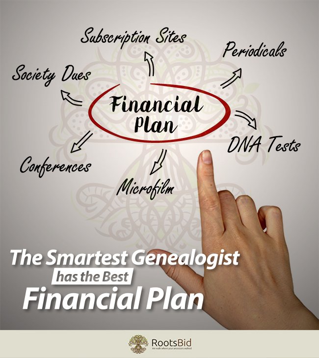 RootsBid's tweet photo. You can create the smartest #genealogy financial plan for you! #wishes #goals #RootsBid https://t.co/pRdh5PZvg4 https://t.co/SxI5wh22x0