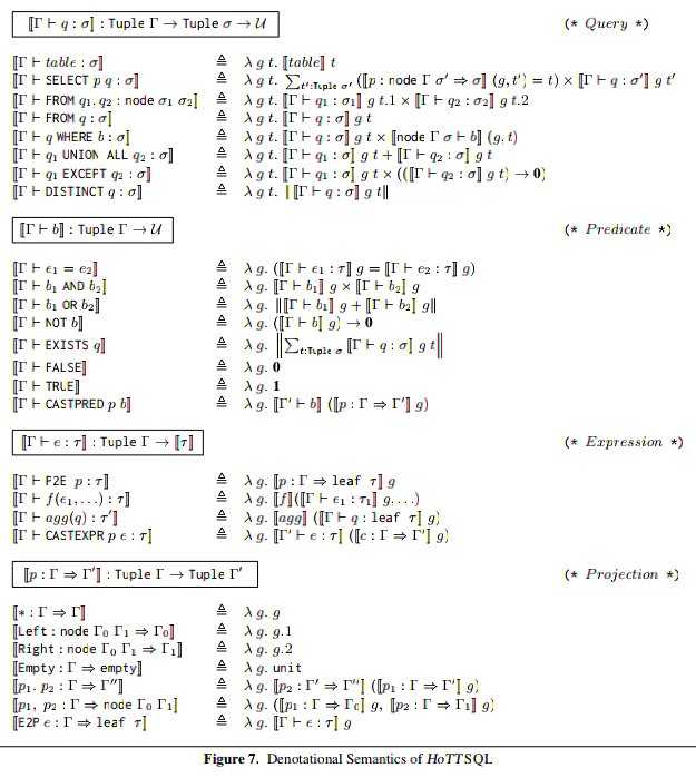 pdf b endorphin 1981